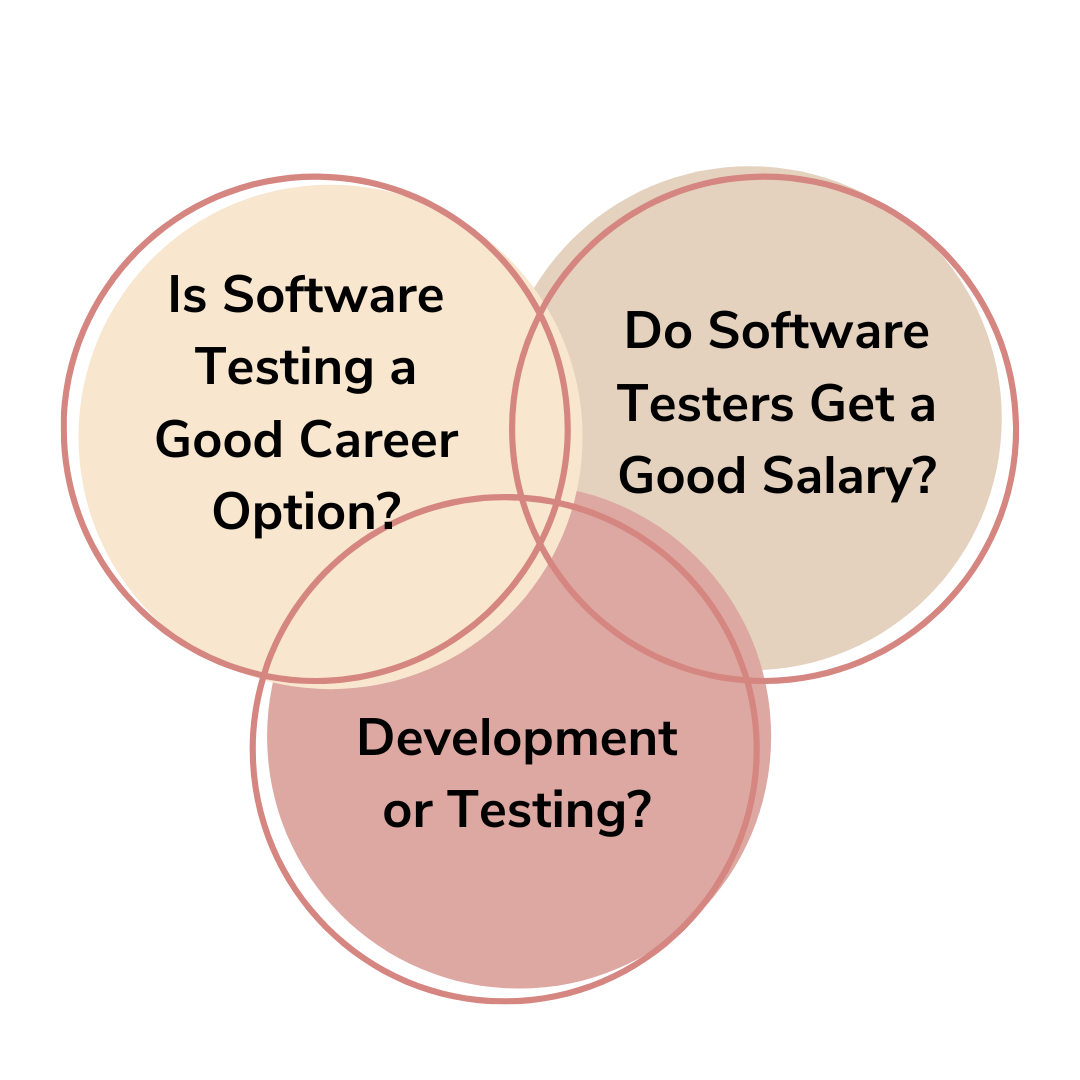 what is a quality assurance specialist, reasons to choose quality assurance profession