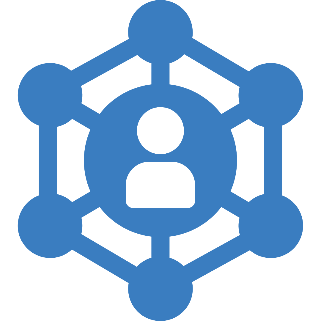 Test Automation Coverage