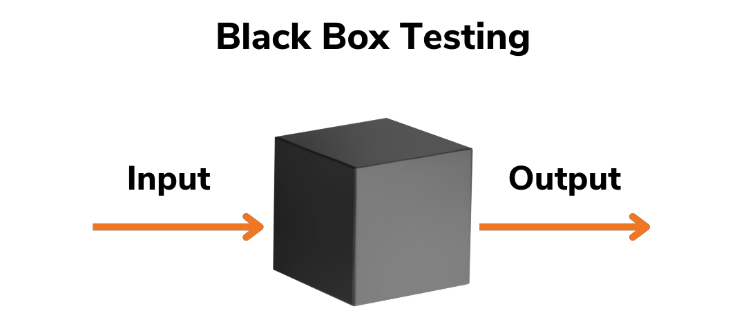 black box testing