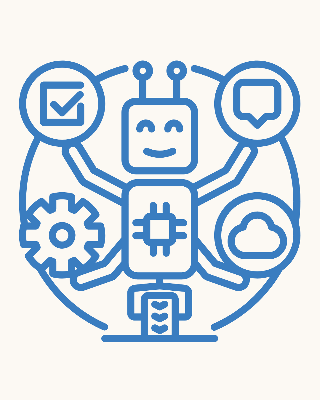 Line art of a smiling robot with multiple arms holding icons for checklist, chat, gear, cloud, and microchip.