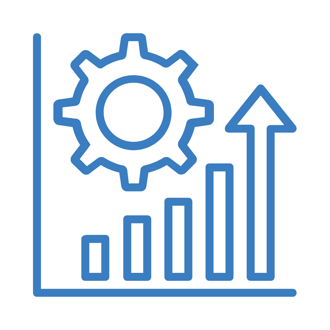 productivity increased