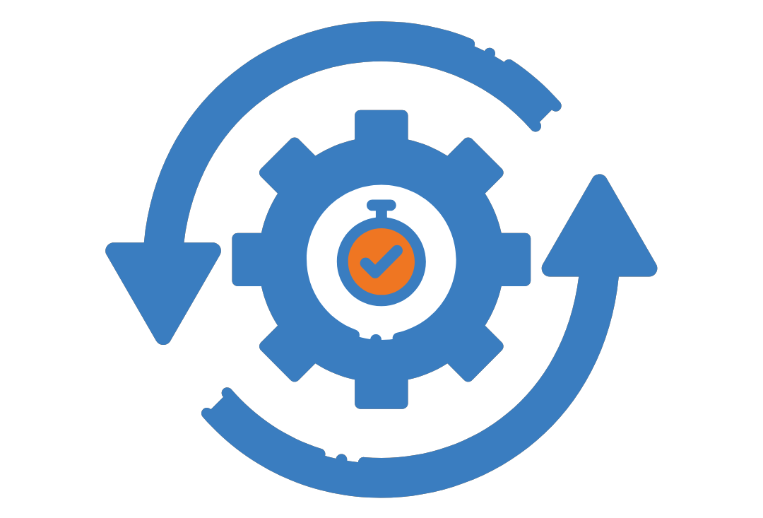 Use regression testing