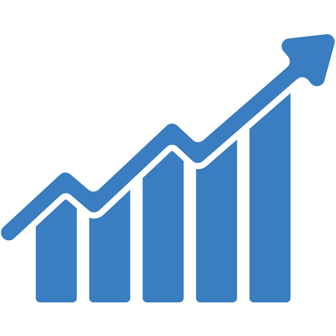 Penetration Testing's upside
