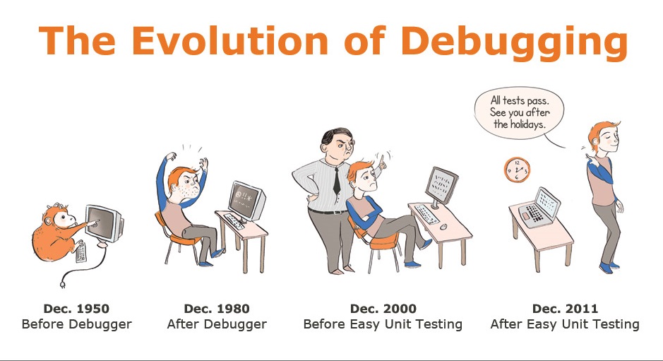 Why Do We Debug Code?