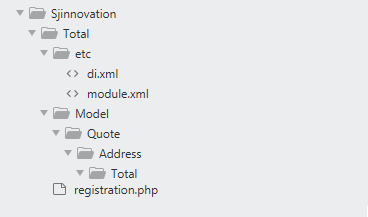 Magento 2 Custom Module Development