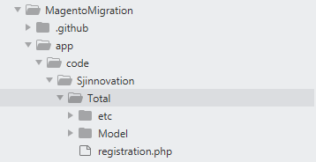 Magento 2 Custom Module Development
