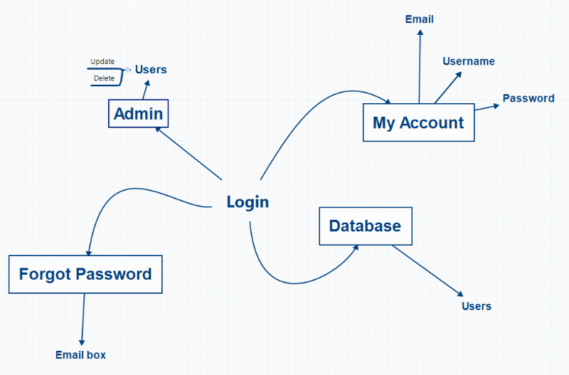 quality-risk-analysis-hackathon