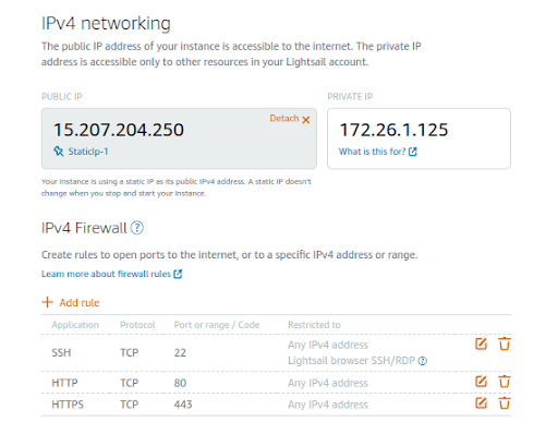 Amazon Lightsail- rules of IPV4 & IPV6
