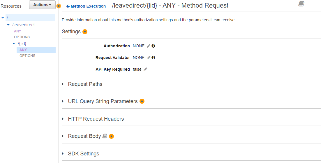  creating a api method request