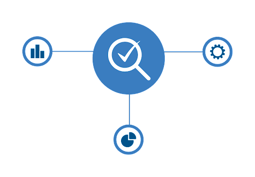 Impact of Chat GPT automation test process chart