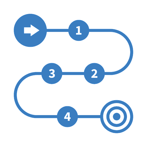 Impact of Chat GPT road maps to build features