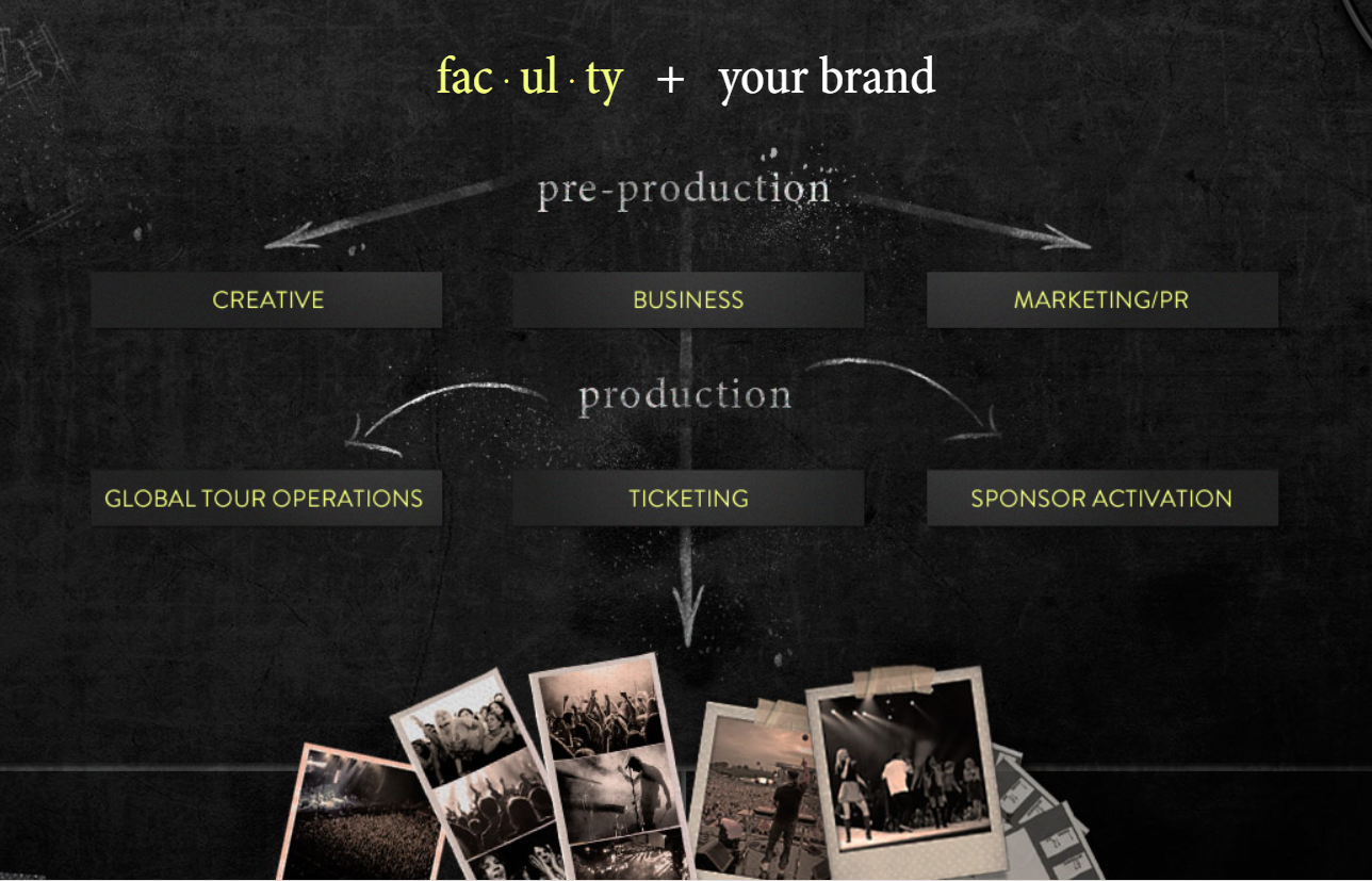 Faculty Management and Productions image 2