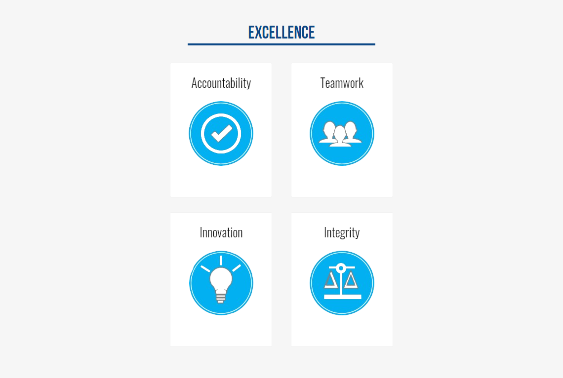 MKP Capital Management 3