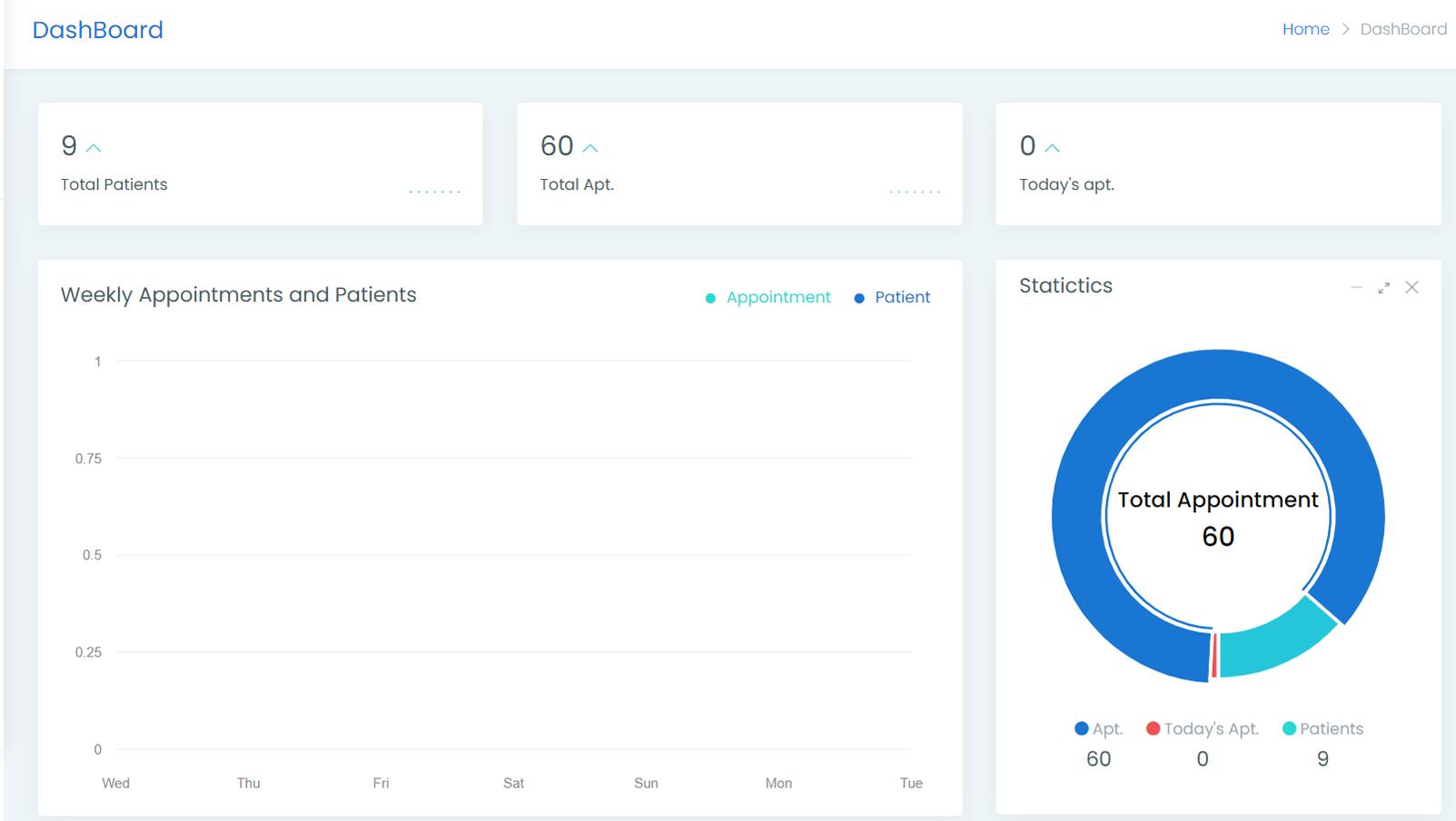 sjtelehealth Image-1