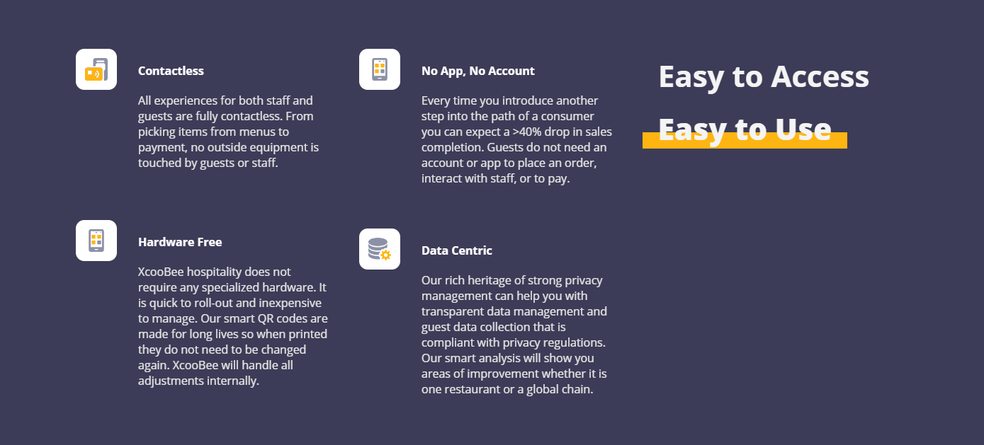 Xcoobee user interface 