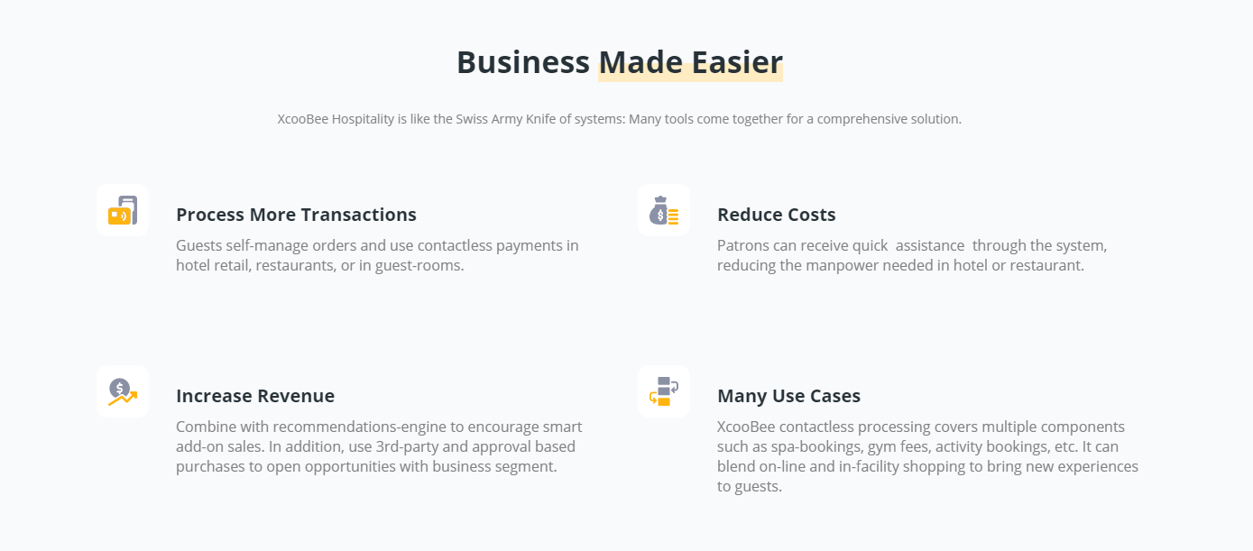 Xcoobee visual elements
